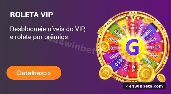 Maria Silva Santos - Analista de iGaming Certificada